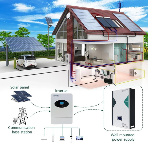 Акумулятор Dipower LiFePO4, Wall Mounted 51,2V 100AH, 5120W*h літій-залізо-фосфатний акумулятор 